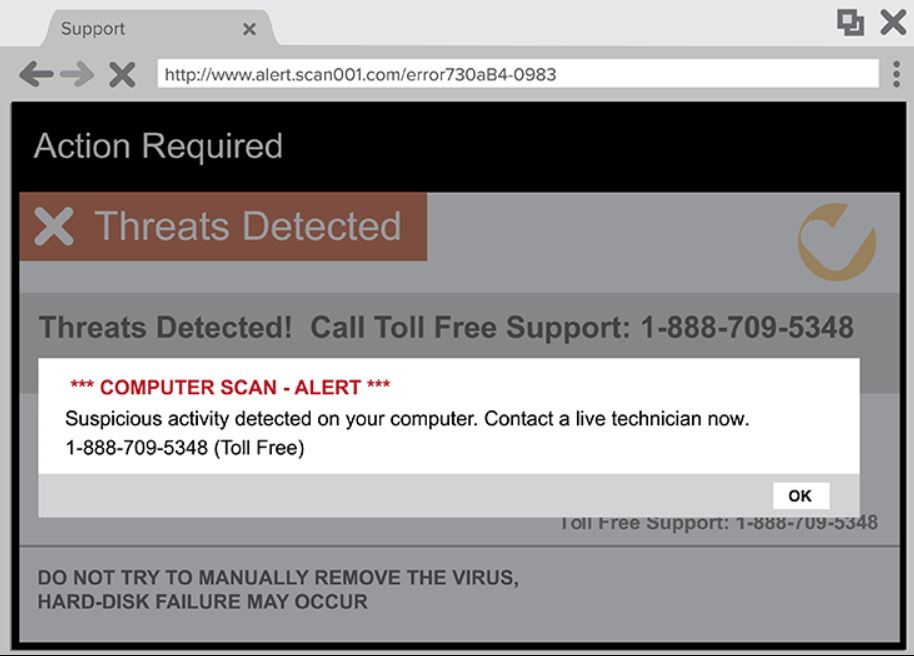 Action Required Threats Detected